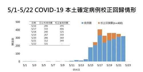 雁默：“中共代理人”是绿的，我脸笑瘫了图1