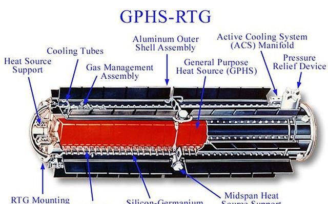 核电池发电原理的科学解析,核电池的工作原理究竟是怎样的图12