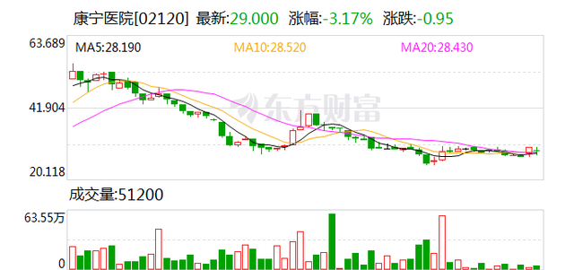 全国三甲精神病医院有哪些图1