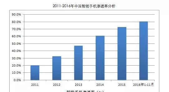 土味文化为什么会流行图12