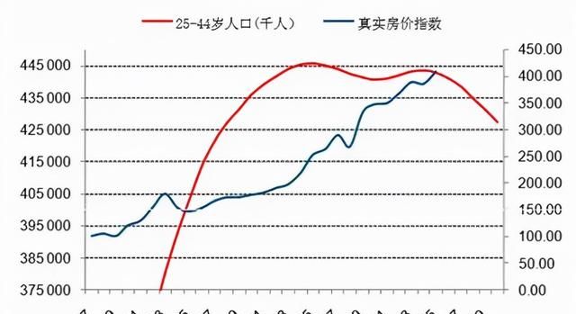 韩国年轻人 躺平图8