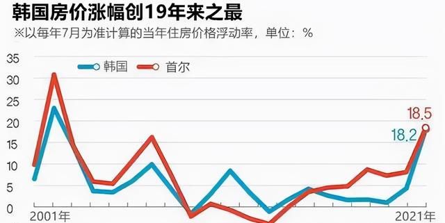 韩国年轻人 躺平图10