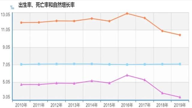 韩国年轻人 躺平图20