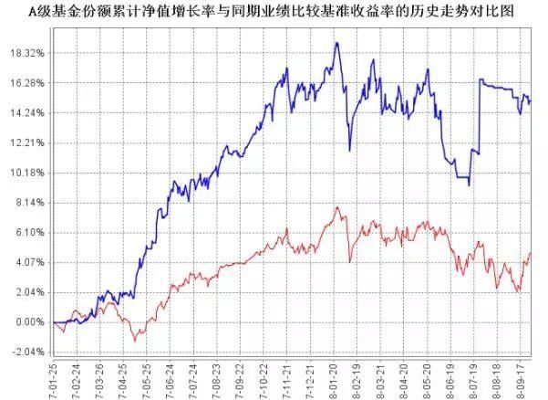 2018的网络流行语你熟悉哪几个图9