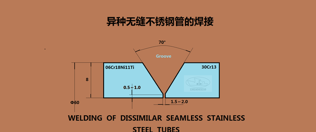 不锈钢焊接用什么焊材最好图3