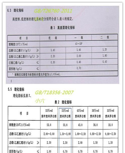 茅台酒为什么是gbt26760图5