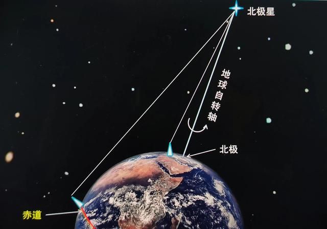 北极星变暗了,冬季北极星怎么找图4