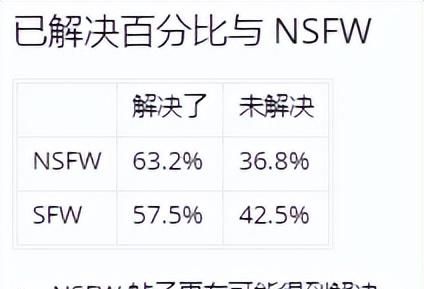 20年前的游戏居然是个恐怖游戏图2