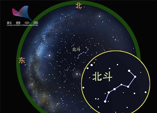 6月夜空中 你很容易就能看见的星座有哪些呢图1