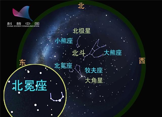 6月夜空中 你很容易就能看见的星座有哪些呢图5