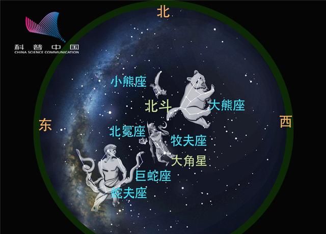 6月夜空中 你很容易就能看见的星座有哪些呢图7