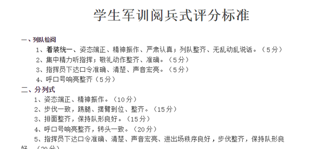 一句话教你什么叫军训(每日一问军训的意义是什么)图4