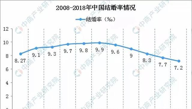 越来越喜欢单身的理由图1