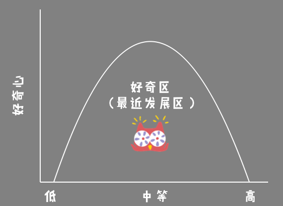 55条让你内心强大起来的锦囊,分享给你们图9