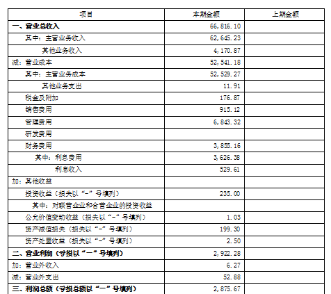 老会计教你现金流量表的编制方法图4