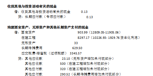 老会计教你现金流量表的编制方法图8