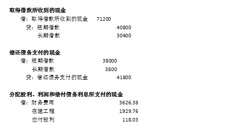 老会计教你现金流量表的编制方法图9