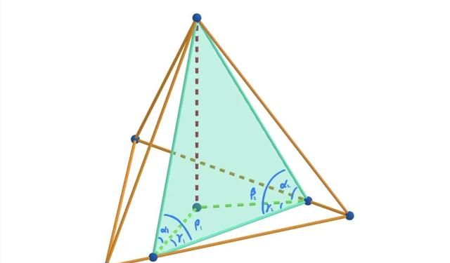 正四面体的截面有哪几类(正四面体的截面最大面积)图9