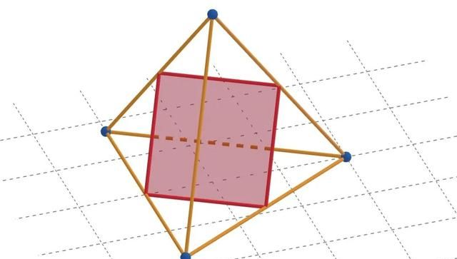 正四面体的截面有哪几类(正四面体的截面最大面积)图14