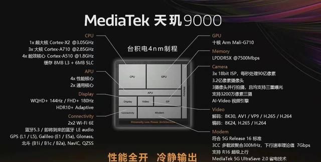 华为最便宜的鸿蒙新机来了图2