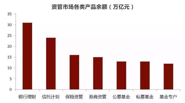 什么是信托?为什么说它很安全呢图3