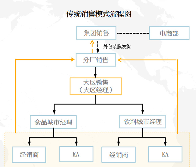 跟达利园差不多的另外一个牌子(银鹭和达利园哪个牌子好)图4