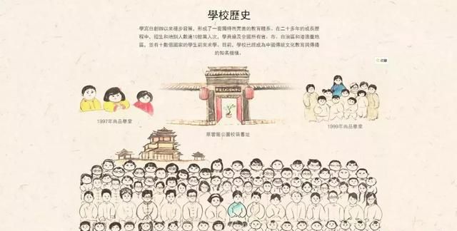 深度调查，数百万“国学教育”生意背后，华夏学宫幕后主人成谜图7