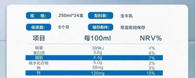 不同牛奶适宜人群也不同，两个方法，教你看懂牛奶的成分表图3