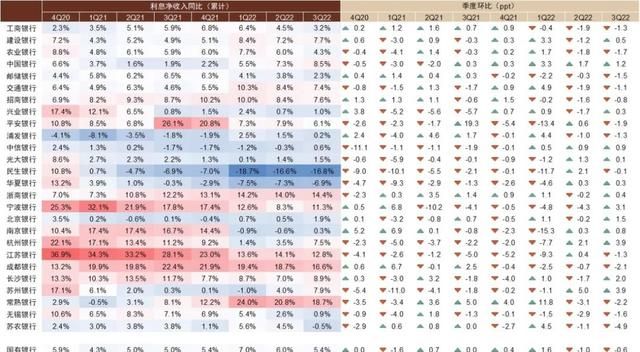 中金银行稳健的盈利增长从何而来图17