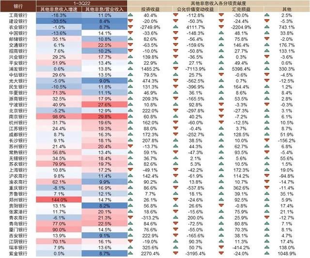 中金银行稳健的盈利增长从何而来图24