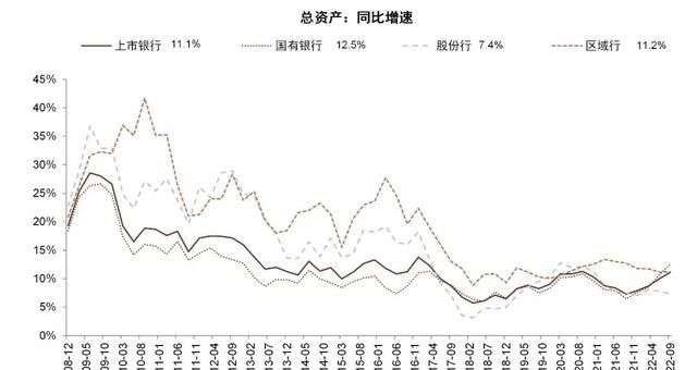 中金银行稳健的盈利增长从何而来图25