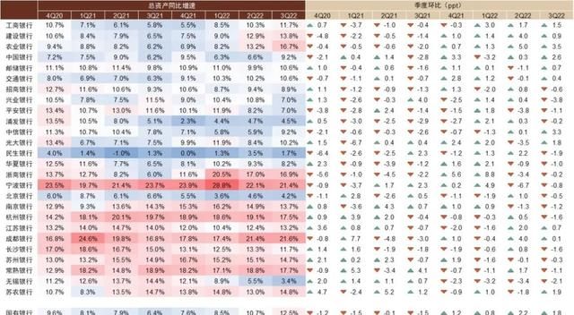 中金银行稳健的盈利增长从何而来图26