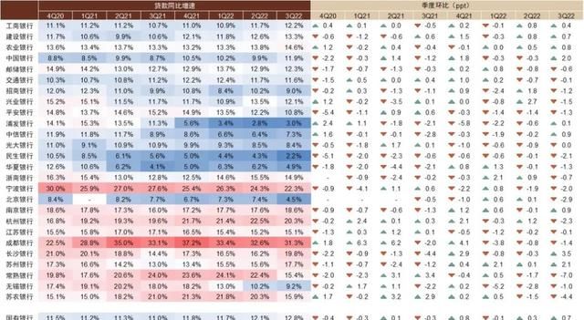 中金银行稳健的盈利增长从何而来图28