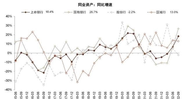 中金银行稳健的盈利增长从何而来图29