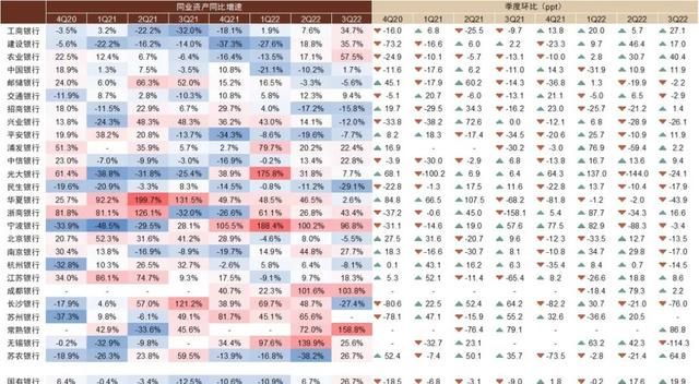 中金银行稳健的盈利增长从何而来图30