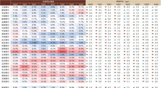 中金银行稳健的盈利增长从何而来图32