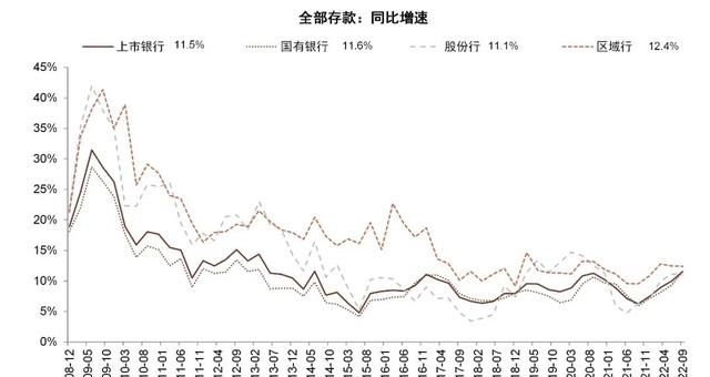 中金银行稳健的盈利增长从何而来图33