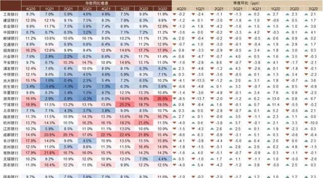 中金银行稳健的盈利增长从何而来图34