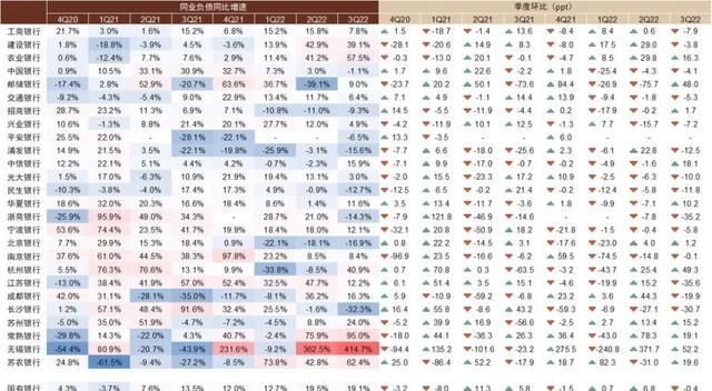 中金银行稳健的盈利增长从何而来图36