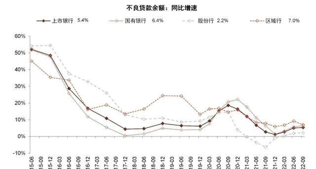 中金银行稳健的盈利增长从何而来图39