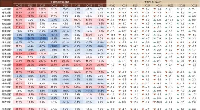 中金银行稳健的盈利增长从何而来图40