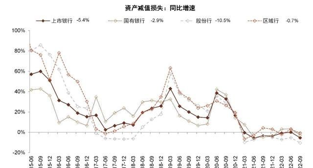 中金银行稳健的盈利增长从何而来图44