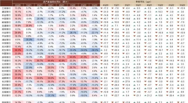 中金银行稳健的盈利增长从何而来图45