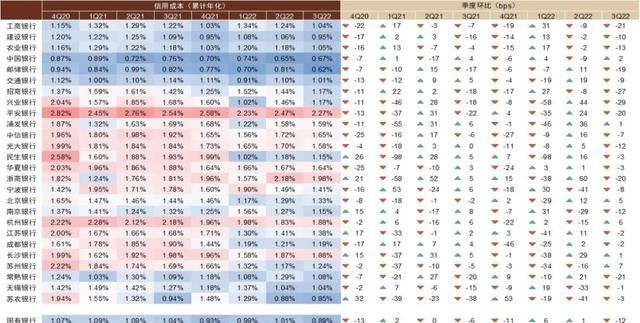 中金银行稳健的盈利增长从何而来图47