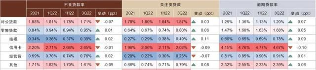 中金银行稳健的盈利增长从何而来图50