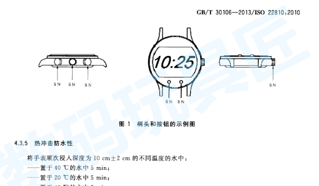 详解:常见运动表的防水等级含义是图4