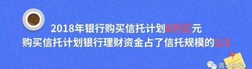 信托公司和银行的信托哪个安全(银行买信托和信托公司买信托区别)图3