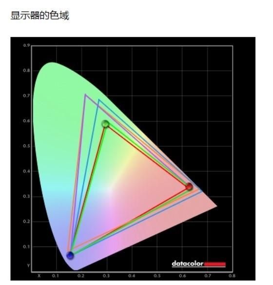 联想小新air14英寸amd锐龙版评测图16