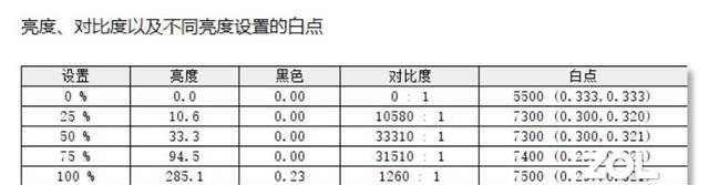 联想小新air14英寸amd锐龙版评测图18