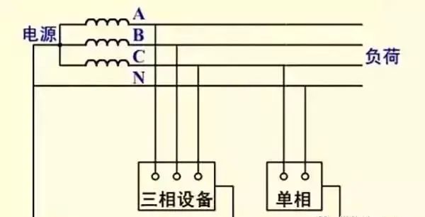 在没有地线的情况下怎么接地线,挂接地线使用方法及注意事项图18